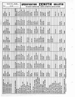 Zenith Carb Specifications 249.jpg